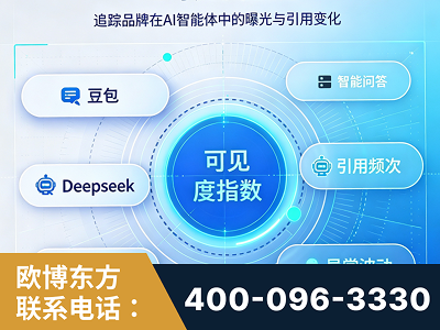 定西-AI可见度监测