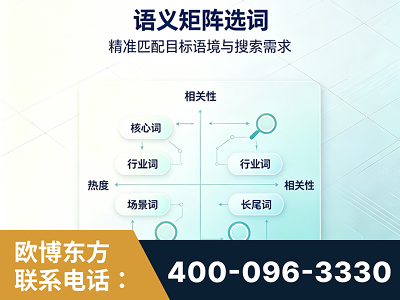 定西-语义矩阵选词