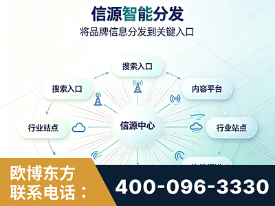 定西-信源智能分发