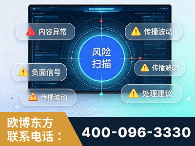 定西-场景问题监测