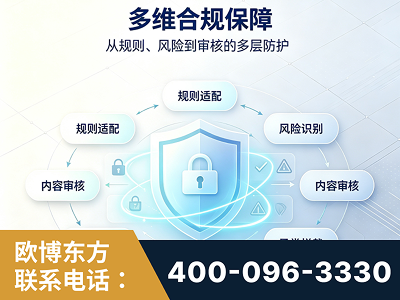 定西-多维合规保障