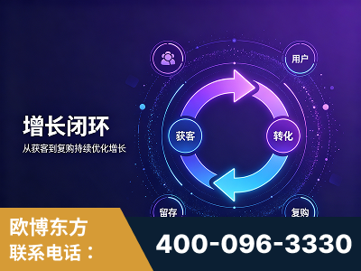 定西-服务有保障，一企一案深度诊断