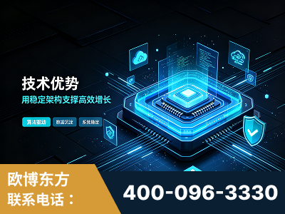 定西-技术优势：全网语义优化先驱者，自研多个系统确保技术先进性