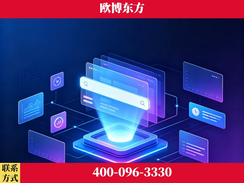 定西-技术优势：全网语义优化先驱者，自研多个系统确保技术先进性